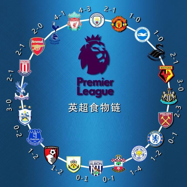 赵睿在场期 赵睿在场期