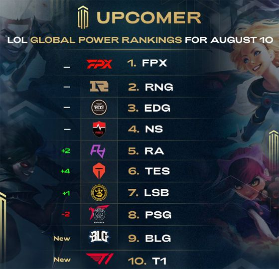 能否成为国 能否成为国